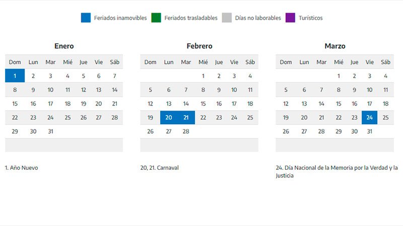 Feriados 2023 cuándo es el próximo y cuántos quedan en el año La