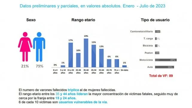 Imagen de WhatsApp 2023-08-07 a las 11.47.38