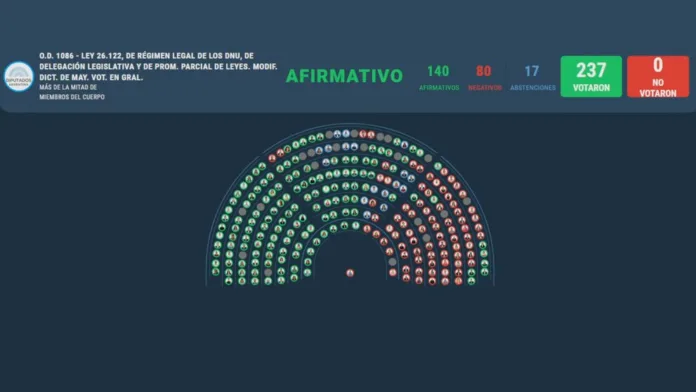 GMPODJARDBHSNDEZOTORXEY3CY